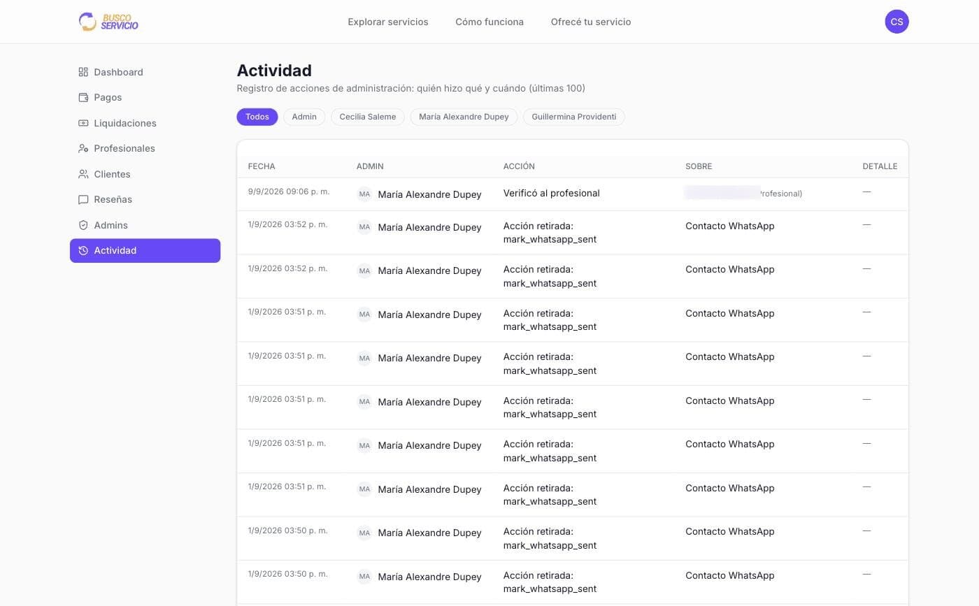 The admin activity log, showing who did what and when across the platform.